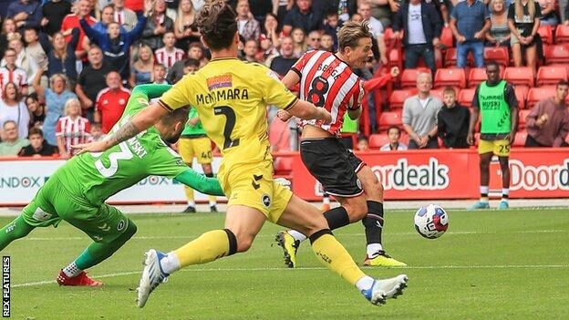 ถูกกดดันอย่างหนัก